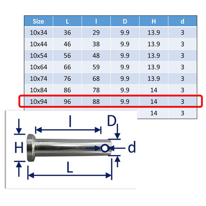 Clevis Pins A4 Stainless Steel