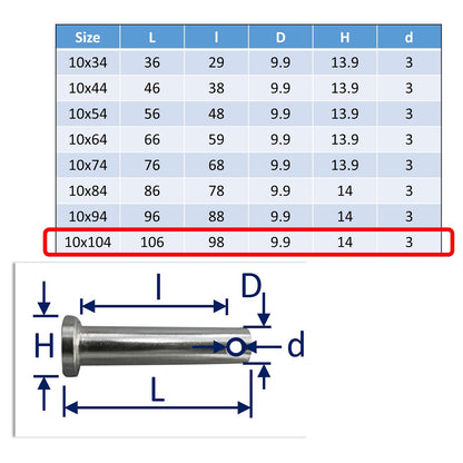 Clevis Pins A4 Stainless Steel