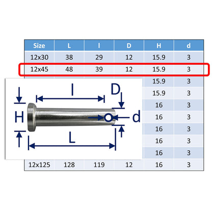 Clevis Pins A4 Stainless Steel