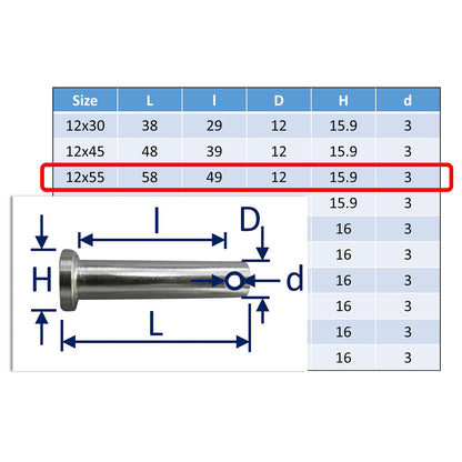 Clevis Pins A4 Stainless Steel