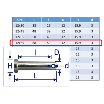 Clevis Pins A4 Stainless Steel