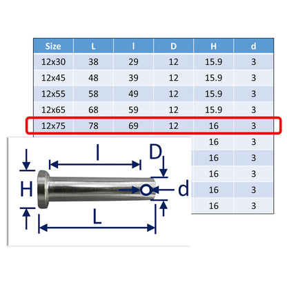 Clevis Pins A4 Stainless Steel