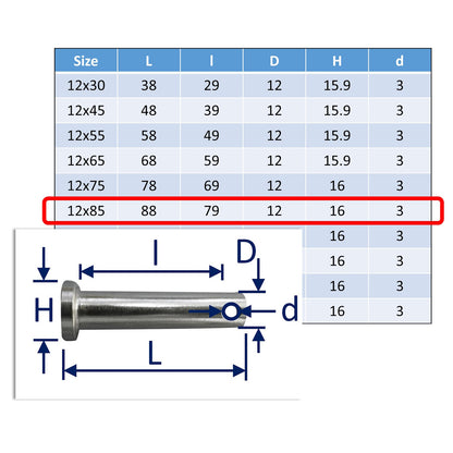 Clevis Pins A4 Stainless Steel