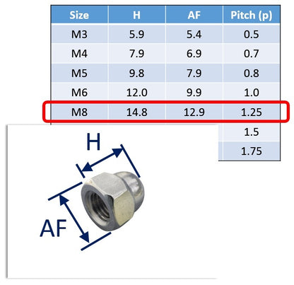 M8 stainless steel dome nut