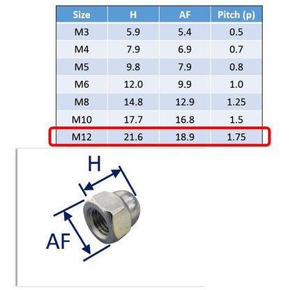 M12 stainless steel dome nut