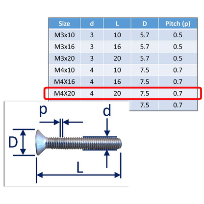 stainless steel countersunk bolts M4x20