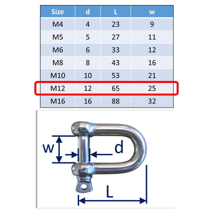 M2 Stainless Steel D-Shackles