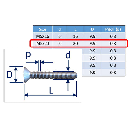 stainless steel countersunk bolts M5x20