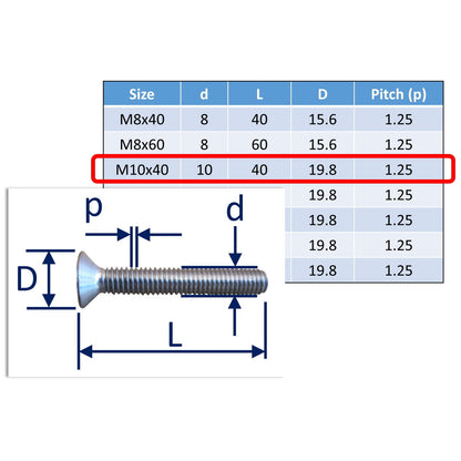 stainless steel countersunk bolts M10x40