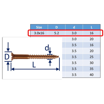 Bronze Wood Screws, Bronze Screws - An Alternative To Antique Brass Screws