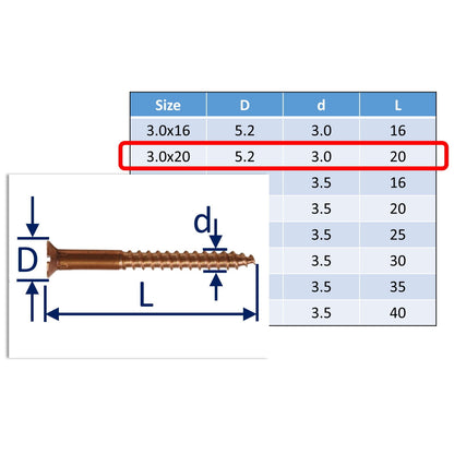 Bronze Wood Screws, Bronze Screws - An Alternative To Antique Brass Screws