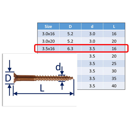 Bronze Wood Screws, Bronze Screws - An Alternative To Antique Brass Screws