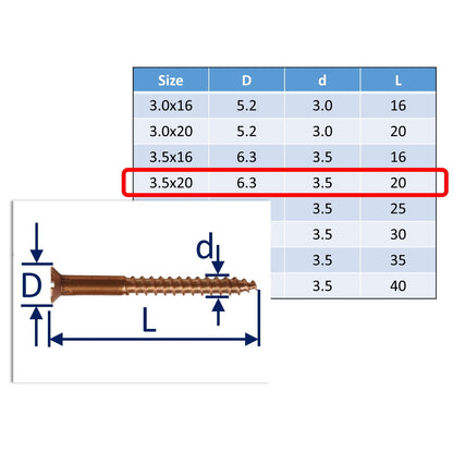 Bronze Wood Screws, Bronze Screws - An Alternative To Antique Brass Screws