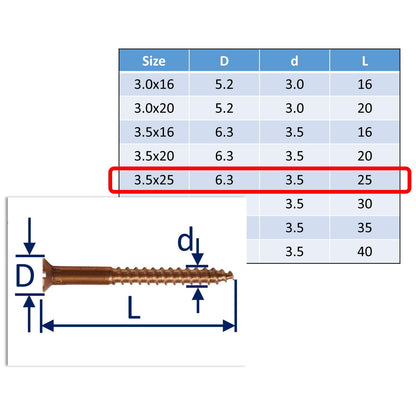 Bronze Wood Screws, Bronze Screws - An Alternative To Antique Brass Screws