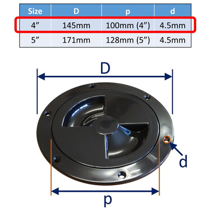 Round Waterproof Hatch Cover, Screw-In With Rubber O-Ring Seal, Black Colour