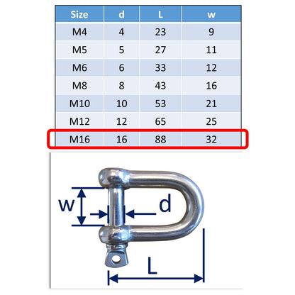 M16 Stainless Steel D-Shackles