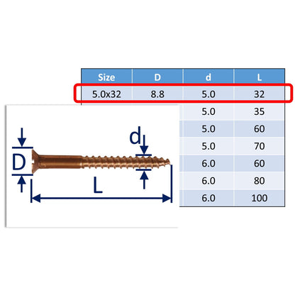 Bronze Wood Screws, Bronze Screws - An Alternative To Antique Brass Screws